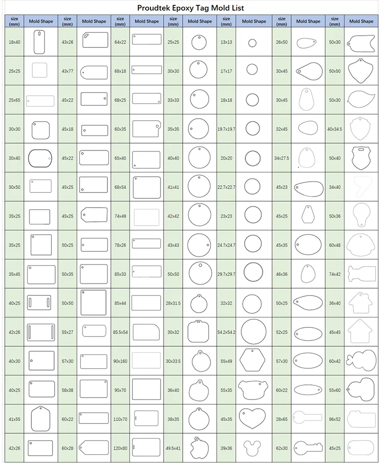 NFC-Epoxy-card-List